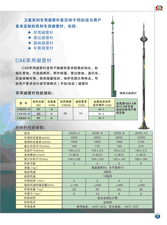 CAE升降式军用避雷针