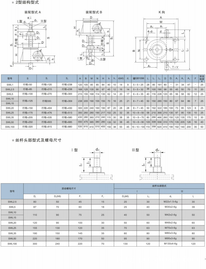 型结构型式