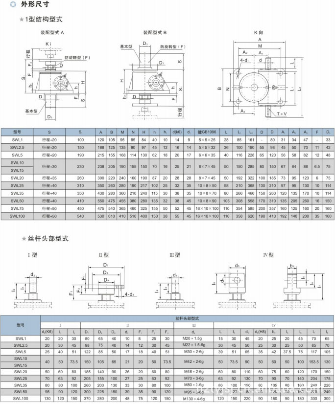 外形尺寸