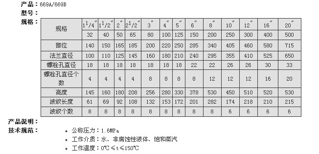 669A/669B不锈钢波纹管膨胀节