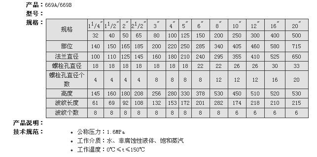 669A/669B不锈钢波纹管膨胀节