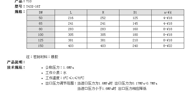 710黄铜活塞式可调减压阀