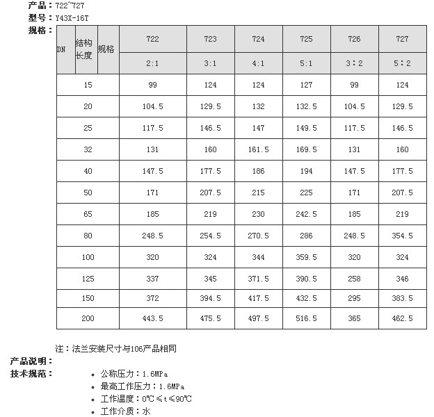 722~727比例减压阀