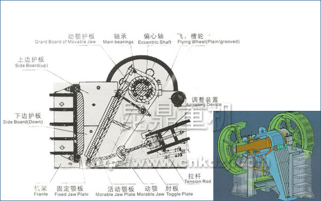 云南破碎机-颚式破碎机内部结构示意图-昆鼎重机