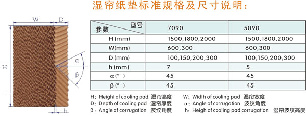 多米尼卡水帘