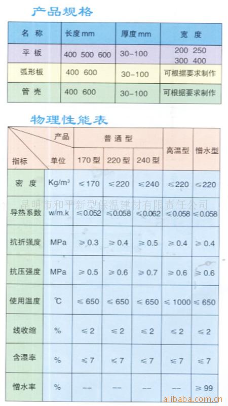 点击进入下一张图片