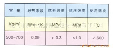 点击进入下一张图片