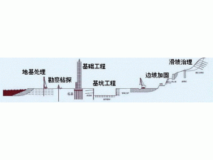 云南地质工程勘察设计研究院有限公司