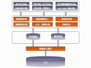 昆明冠南居测绘科技有限公司