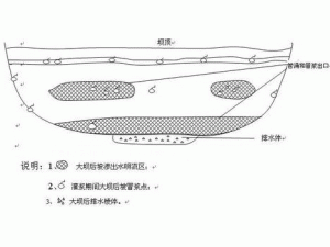 保山市水利电力局勘测设计队