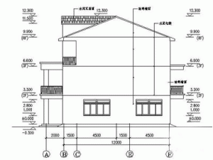 洱源县建筑设计室