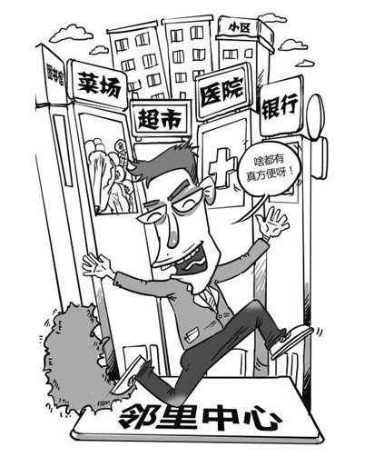 社区商业模式