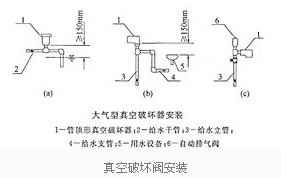 真空破坏阀安装