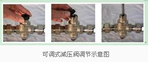 可調(diào)式減壓閥調(diào)節(jié)示意圖