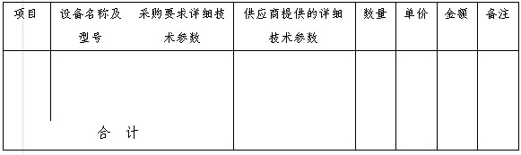 采购
