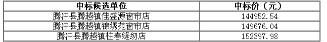 中标