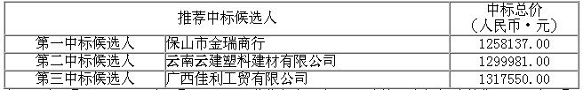 中标公示